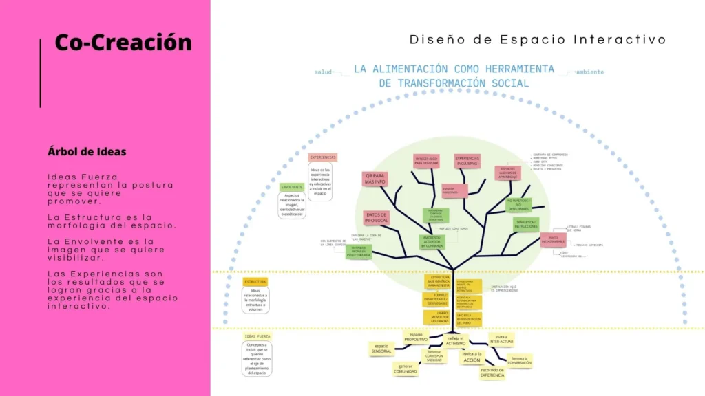 CIDV (3)