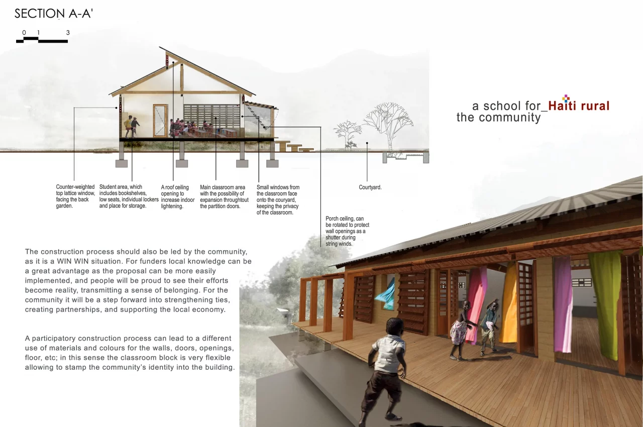 Haity Protoyper Rural School Emergency post disaster shelter Prototipo de Escuela en Haití Refugio de Emergencia post desastre