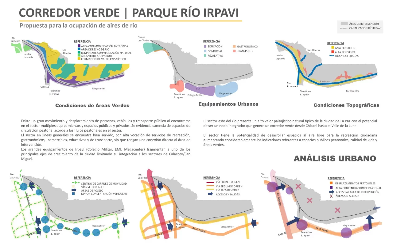 Urban Masterplan Irpavi River Green Corridor Plan Maestro Urbano Urbano Corredor Ecológico Río Irpavi, La Paz Bolivia