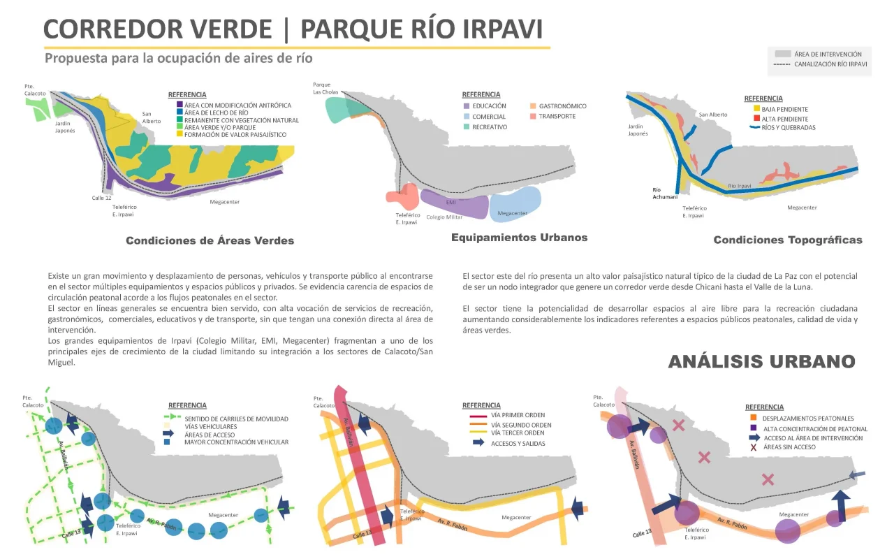 Urban Masterplan Irpavi River Green Corridor Plan Maestro Urbano Urbano Corredor Ecológico Río Irpavi, La Paz Bolivia