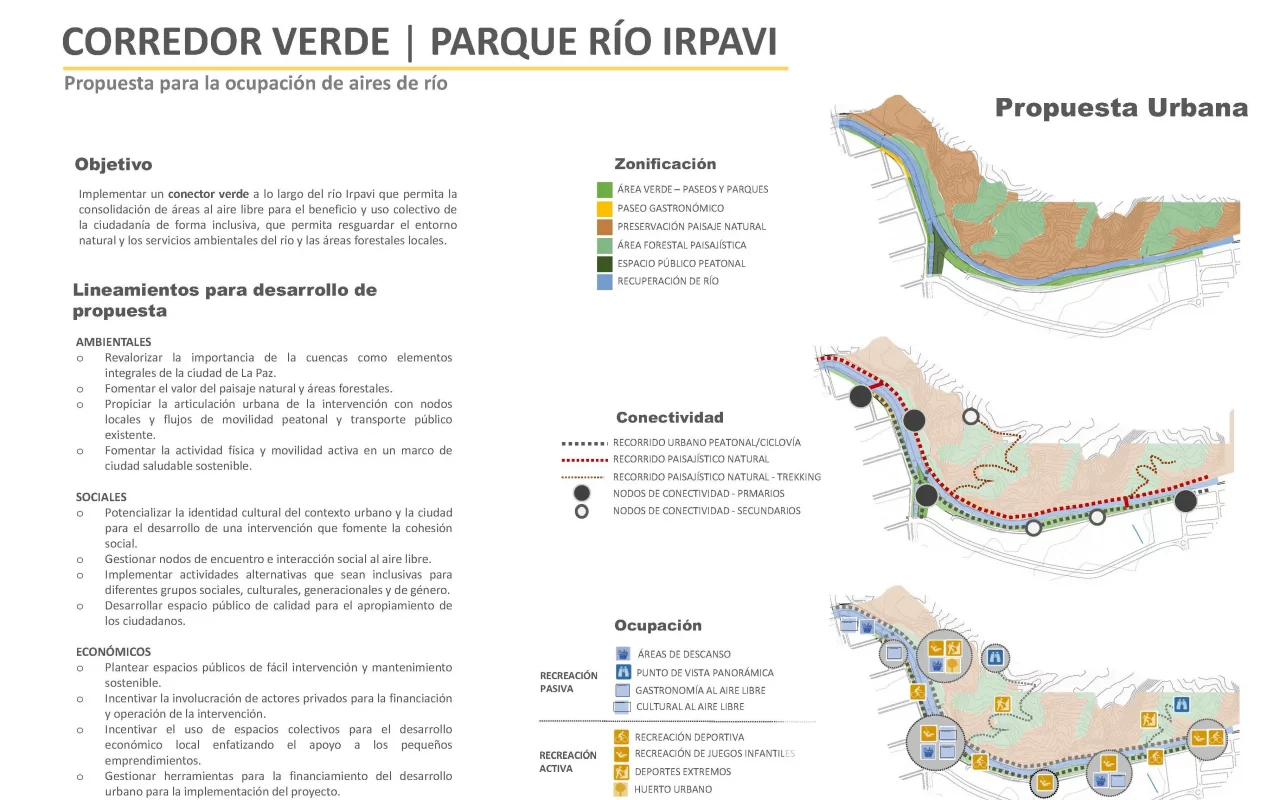 Urban Masterplan Irpavi River Green Corridor Plan Maestro Urbano Urbano Corredor Ecológico Río Irpavi, La Paz Bolivia