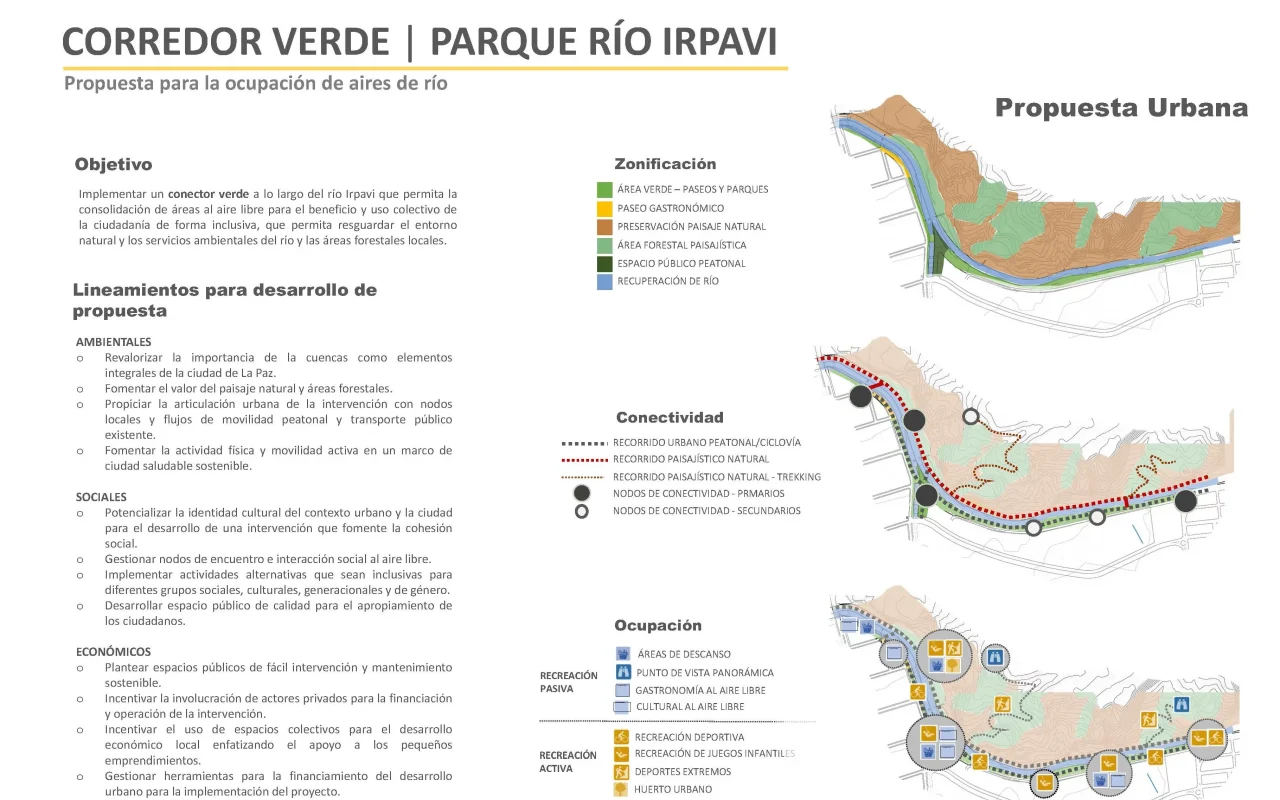 Urban Masterplan Irpavi River Green Corridor Plan Maestro Urbano Urbano Corredor Ecológico Río Irpavi, La Paz Bolivia