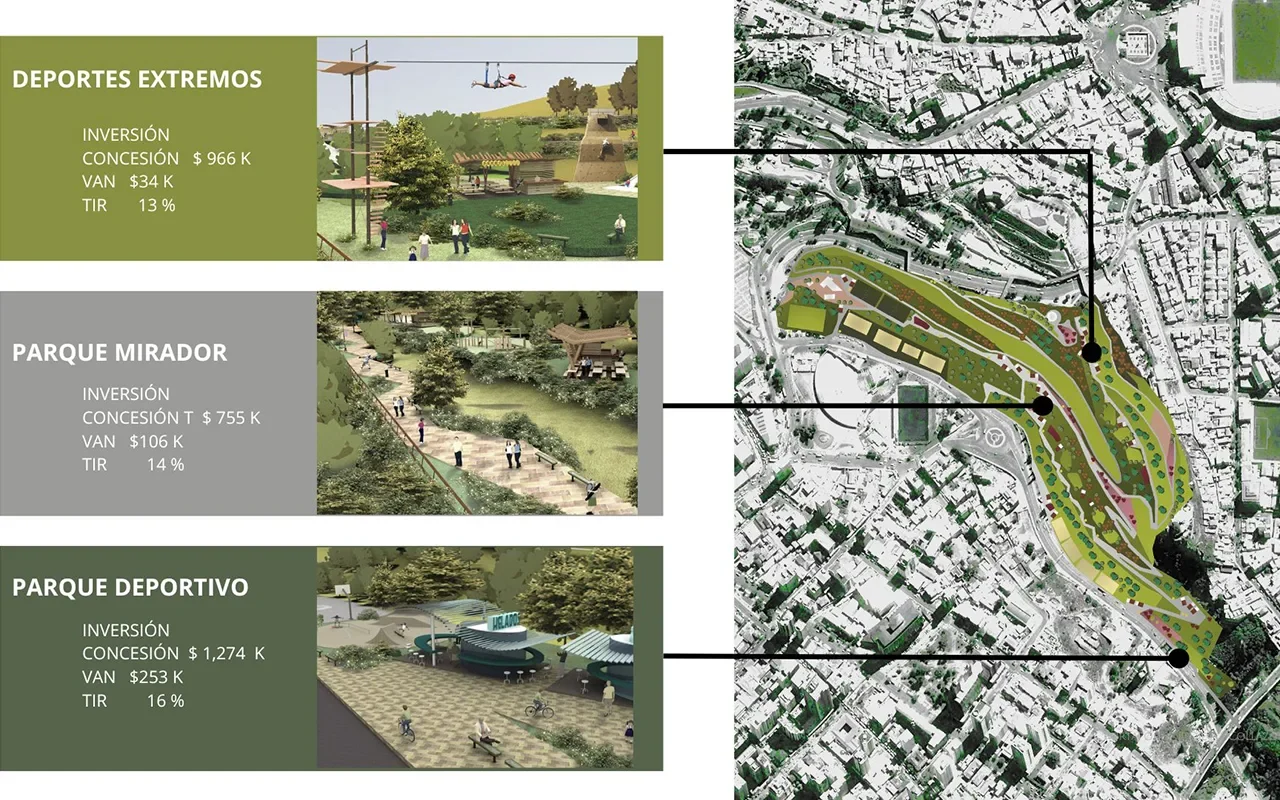 Regeneración de parque urbano central de la Paz Concesión para el desarrollo urbano La Paz Bolivia