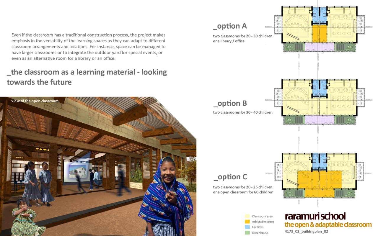 RARAMURI ETHNIC SCHOOL CLASSROOM PROTOTYPE PARTICIPATORY DESIGN