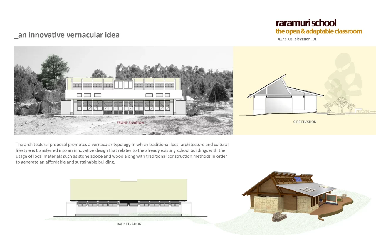 RARAMURI ETHNIC SCHOOL CLASSROOM PROTOTYPE PARTICIPATORY DESIGN
