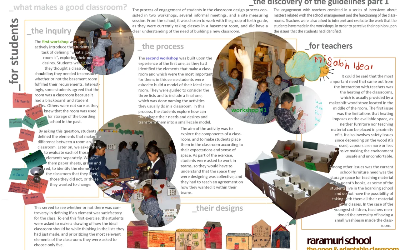 RARAMURI ETHNIC SCHOOL CLASSROOM PROTOTYPE PARTICIPATORY DESIGN