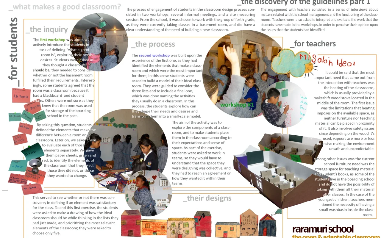 RARAMURI ETHNIC SCHOOL CLASSROOM PROTOTYPE PARTICIPATORY DESIGN